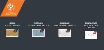 Total Rewards tier cards
